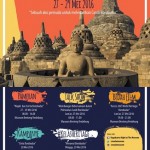 Wisata Edukasi Cara Merawat Candi Borobudur