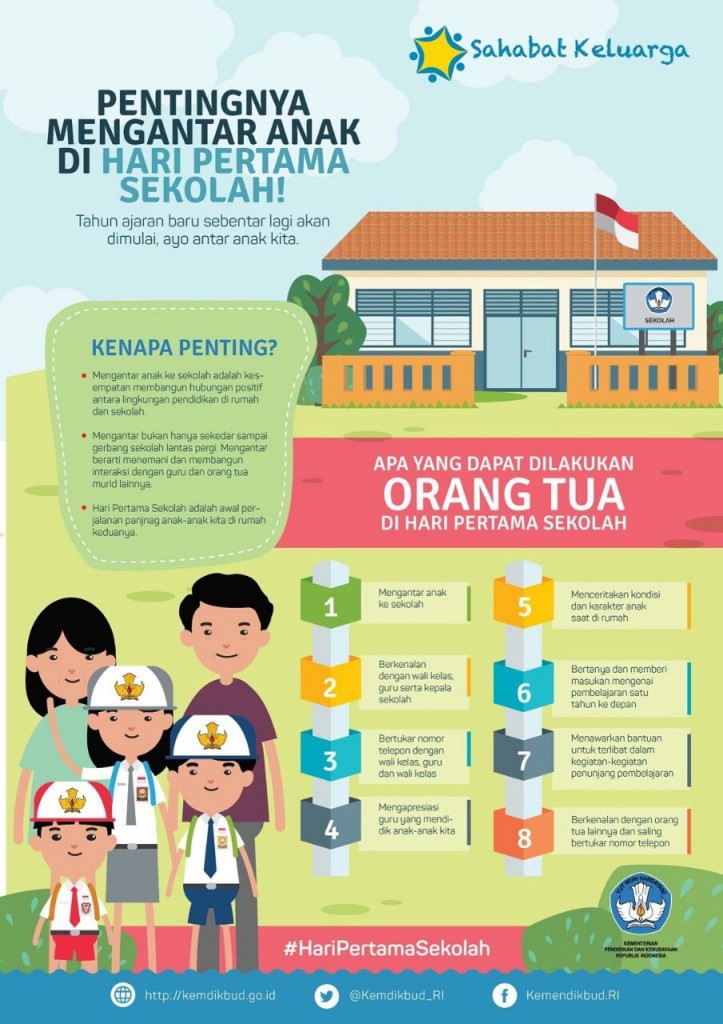 Mengantar Anak di Hari Pertama Sekolah? Keren!