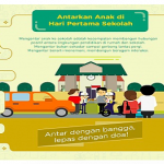 Mengantar Anak di Hari Pertama Sekolah? Keren!