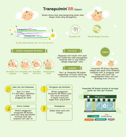 infographic-transpulmin-BB-Balsam