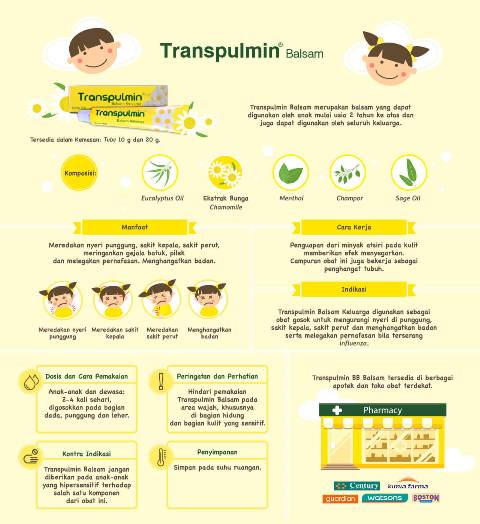 infographic-transpulmin-Balsam