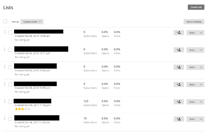Database Mailchimp