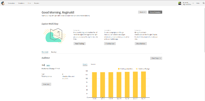 Memanfaatkan mailchimp - interface dasbor