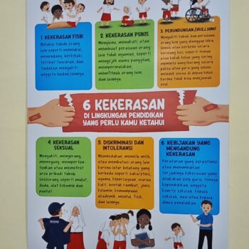 Membumikan Pendidikan Karakter Masa Kini