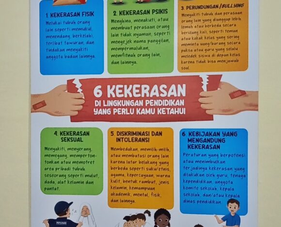 Membumikan Pendidikan Karakter Masa Kini