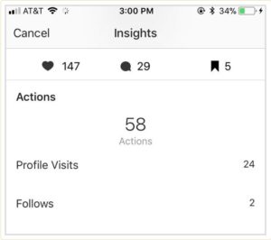 Instagram Insights feed detail