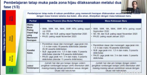 Tahun Ajaran Baru 2020: Siap-siap Sekolah di Bulan Juli