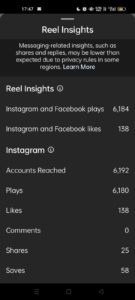 Memahami Cara Kerja dan Mengukur Performa Instagram Reels